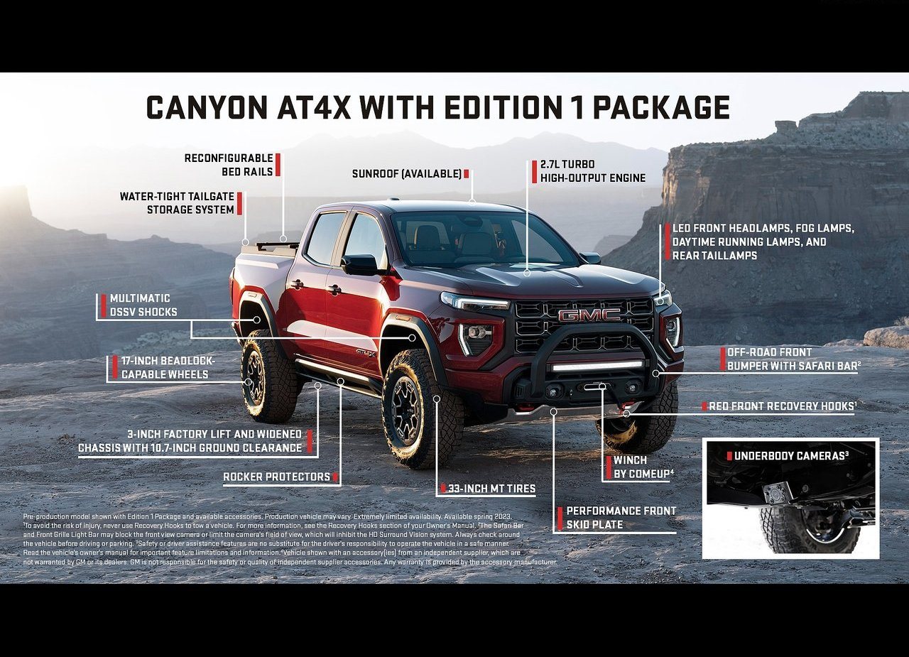 GMC CANYON, foto 63