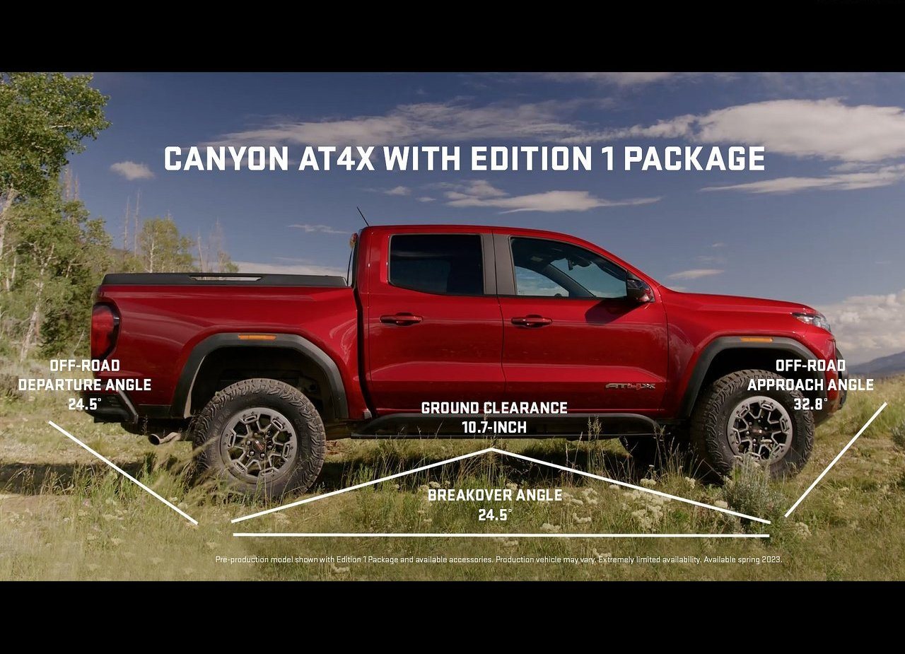 GMC CANYON, foto 64