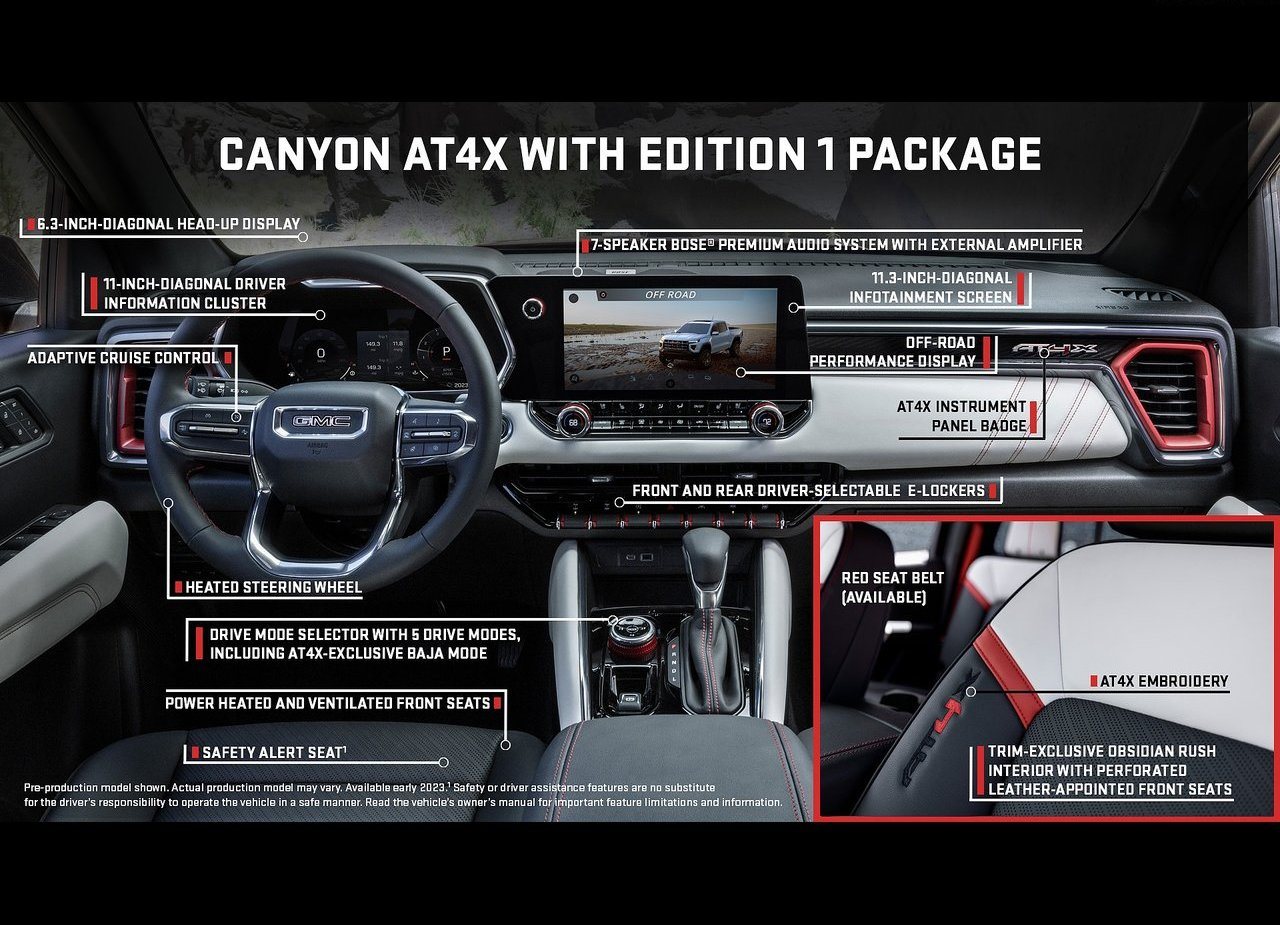 GMC CANYON, foto 65