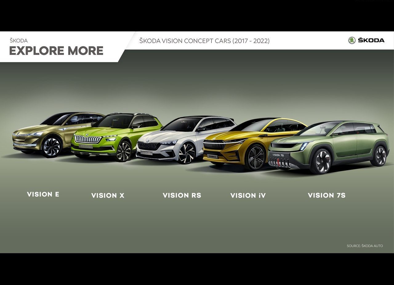 SKODA VISION 7S CONCEPT, foto 64