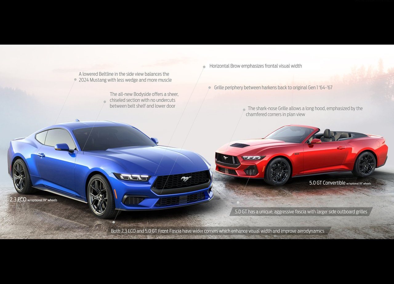 FORD MUSTANG, foto 6