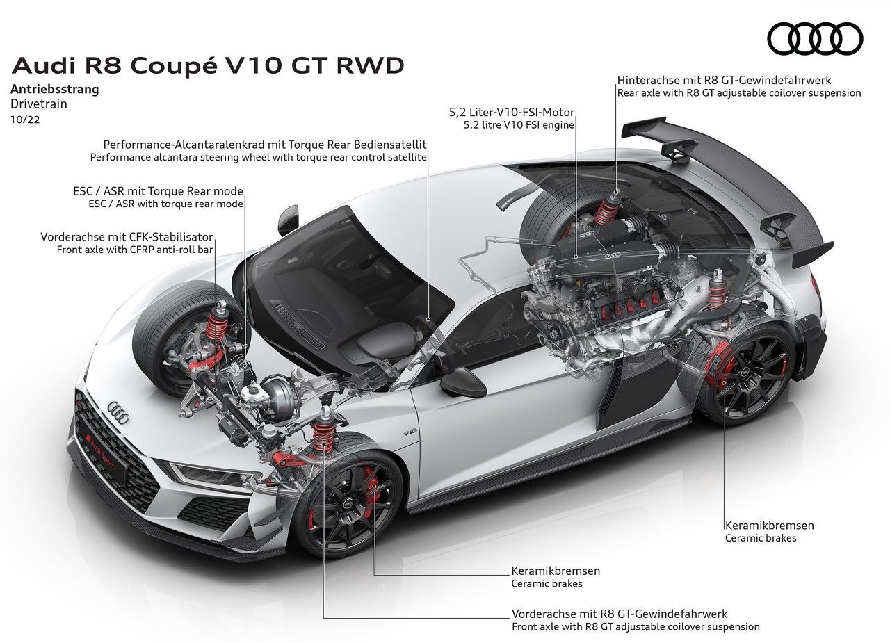 AUDI R8 COUPE V10 GT RWD, foto 133
