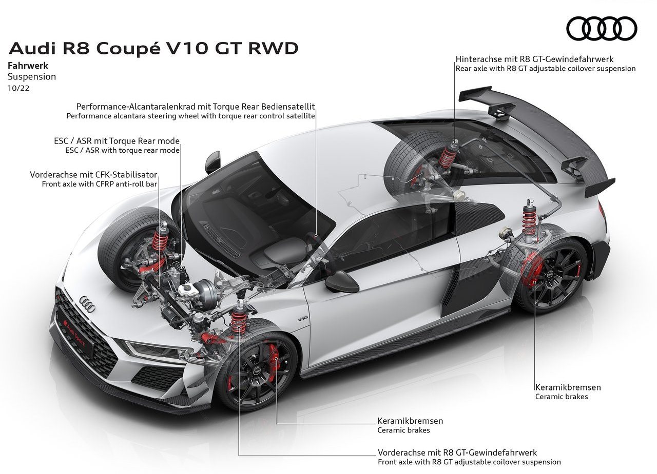 AUDI R8 COUPE V10 GT RWD, foto 134