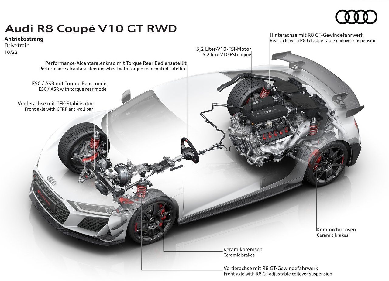 AUDI R8 COUPE V10 GT RWD, foto 135