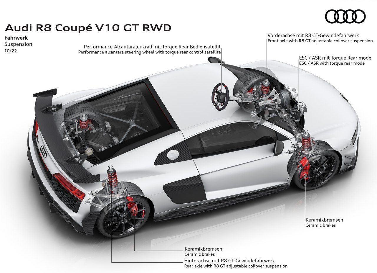 AUDI R8 COUPE V10 GT RWD, foto 136