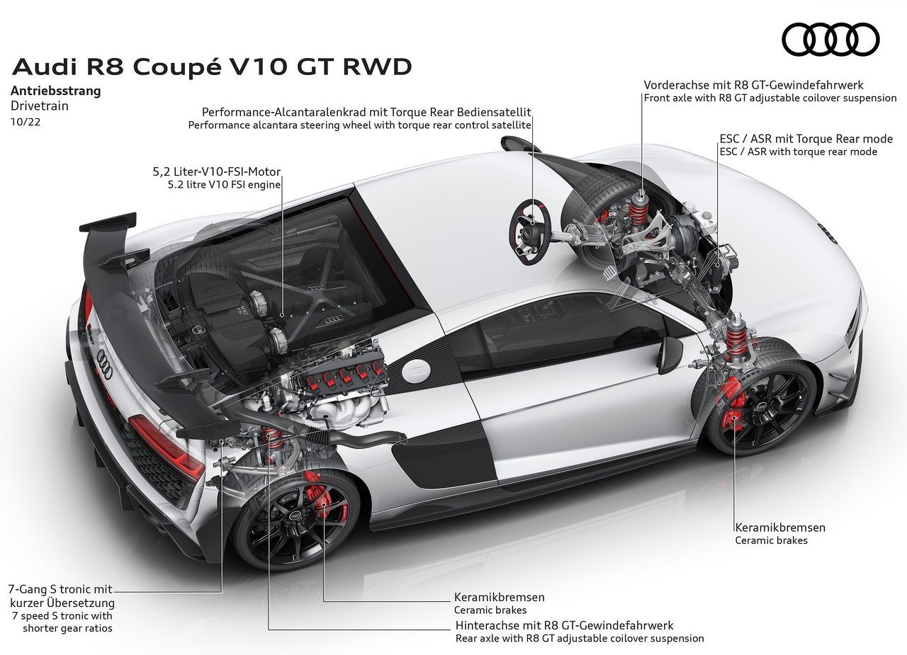 AUDI R8 COUPE V10 GT RWD, foto 137