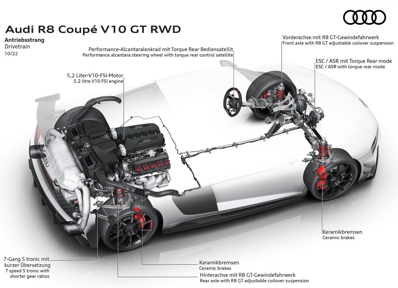 AUDI R8 COUPE V10 GT RWD, foto 139