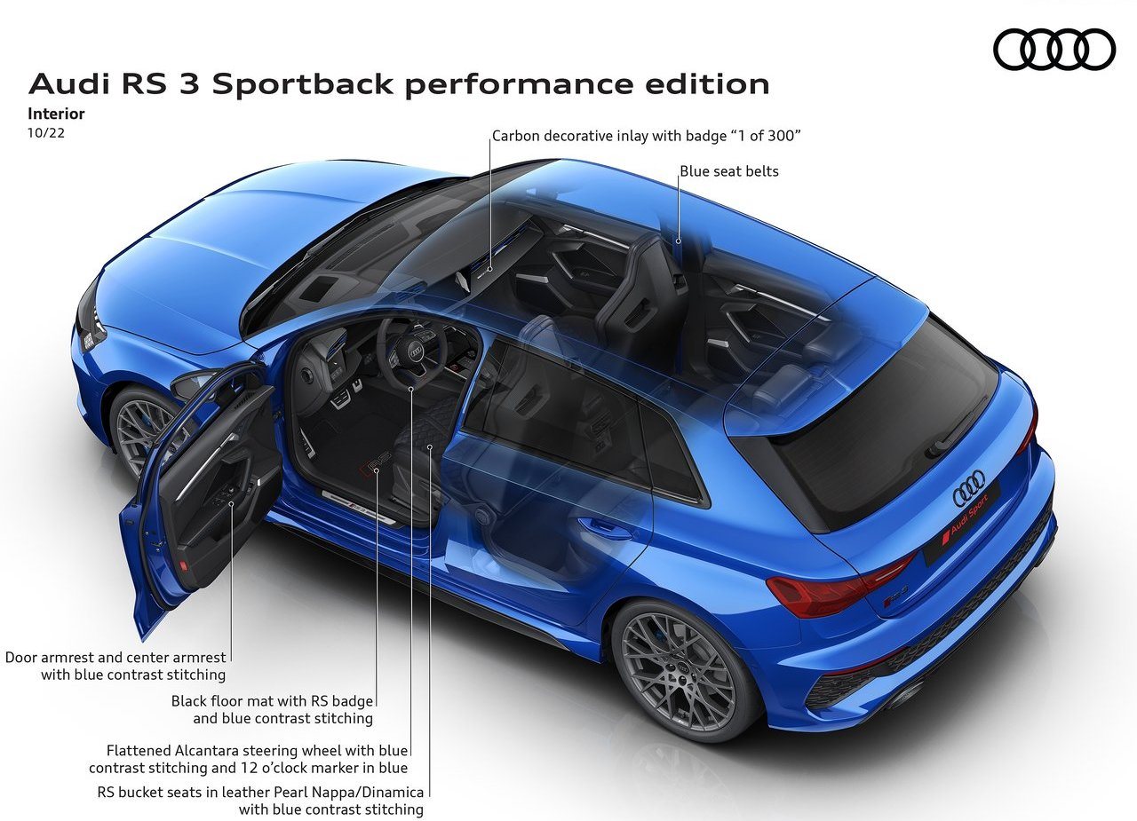 2023 - AUDI RS 3 SPORTBACK PERFORMANCE, foto 93