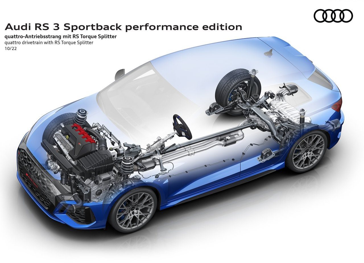 2023 - AUDI RS 3 SPORTBACK PERFORMANCE, foto 94