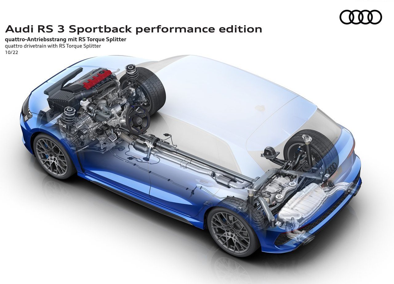 2023 - AUDI RS 3 SPORTBACK PERFORMANCE, foto 95