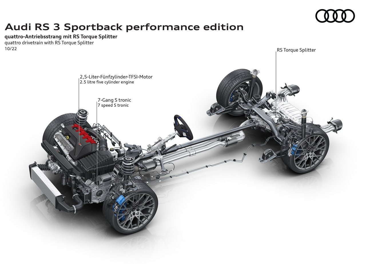 2023 - AUDI RS 3 SPORTBACK PERFORMANCE, foto 96