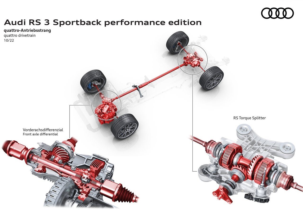 2023 - AUDI RS 3 SPORTBACK PERFORMANCE, foto 97