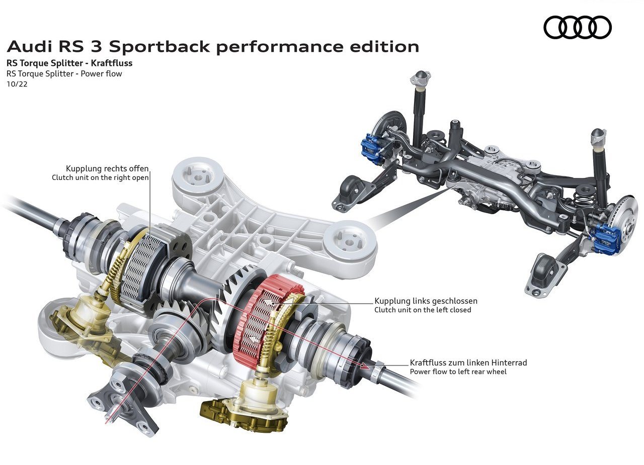 2023 - AUDI RS 3 SPORTBACK PERFORMANCE, foto 101