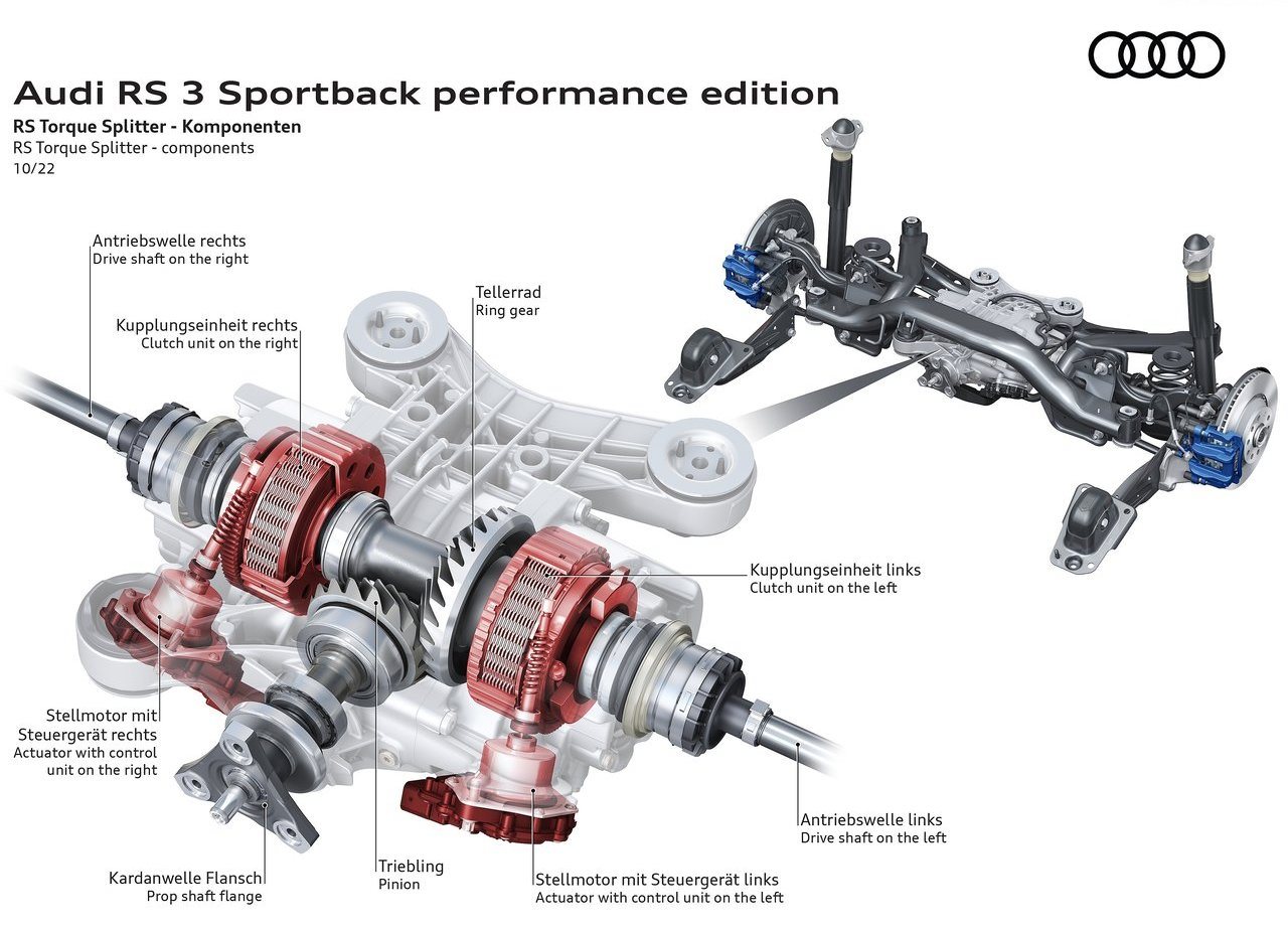 2023 - AUDI RS 3 SPORTBACK PERFORMANCE, foto 102