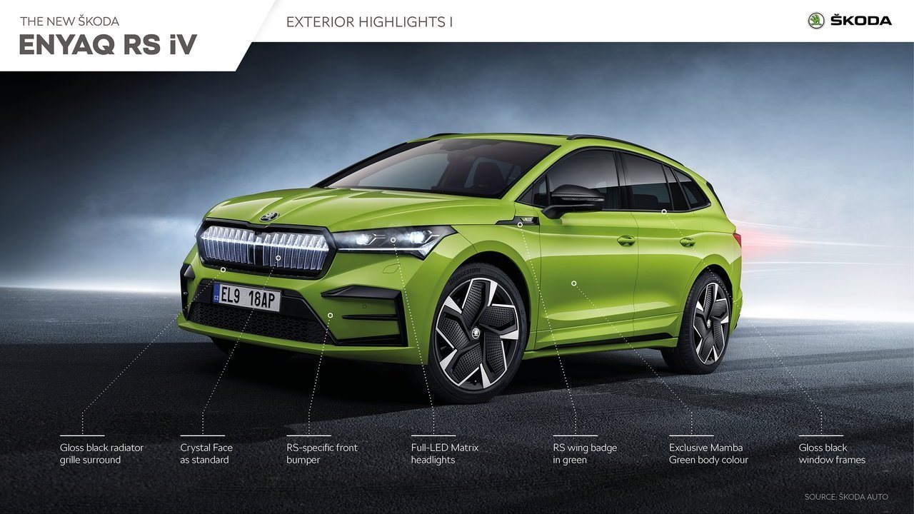 2023 - SKODA ENYAQ RS iV, foto 129