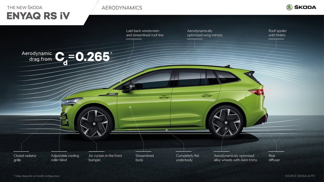 2023 - SKODA ENYAQ RS iV, foto 131