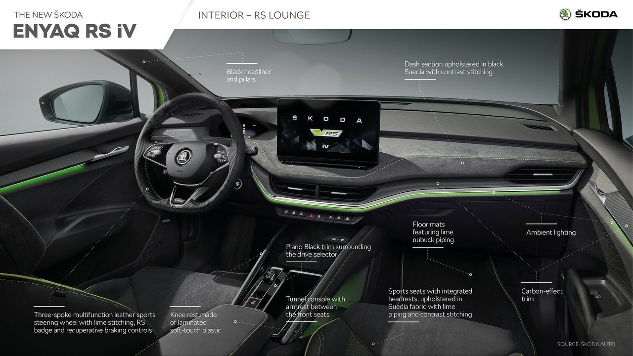2023 - SKODA ENYAQ RS iV, foto 134
