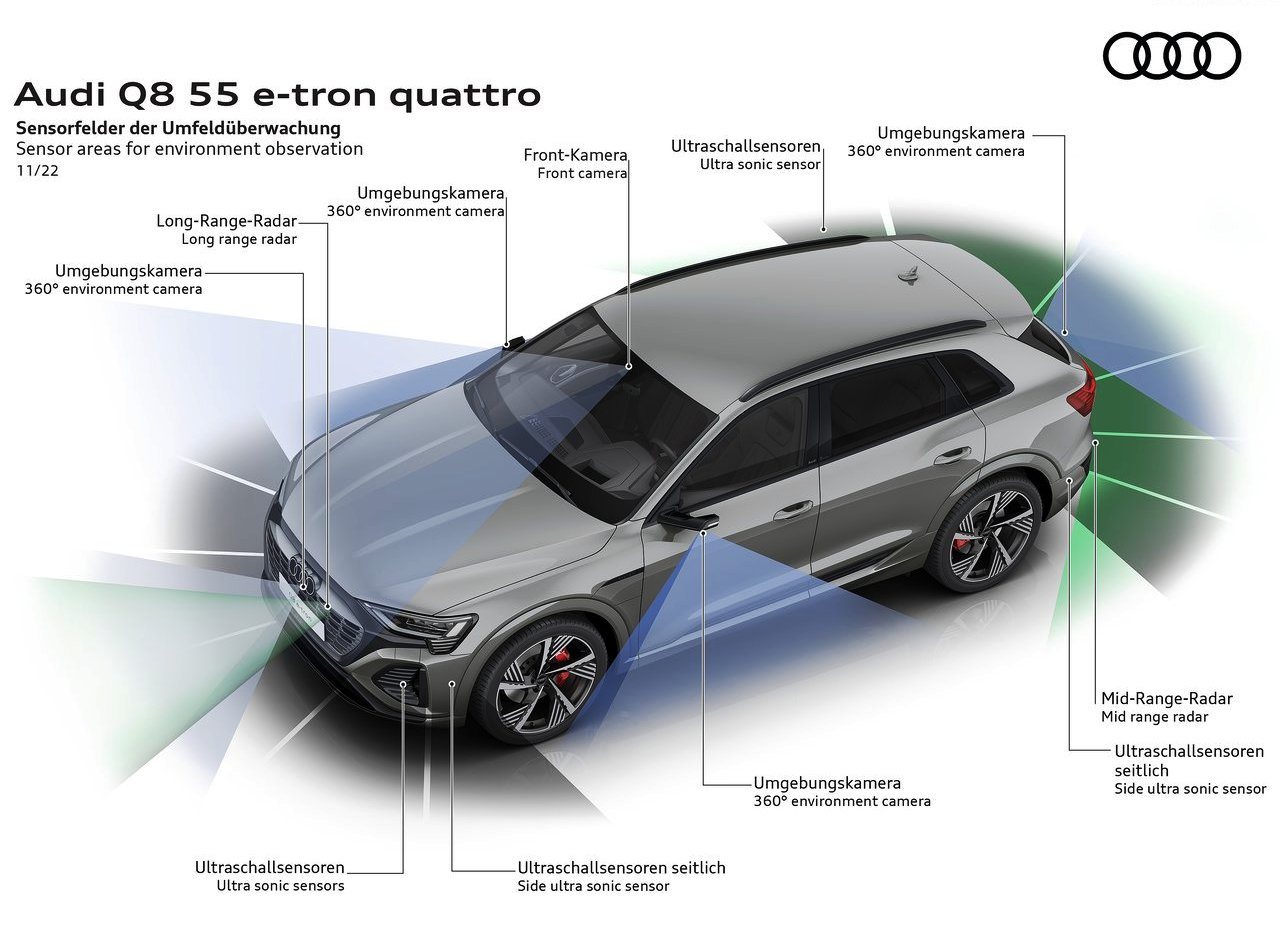 AUDI Q8 E-TRON QUATTRO, foto 51
