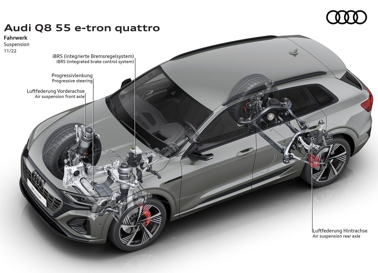 AUDI Q8 E-TRON QUATTRO, foto 54