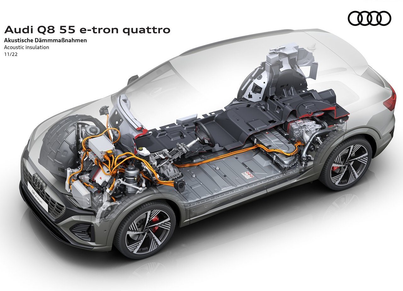 AUDI Q8 E-TRON QUATTRO, foto 58