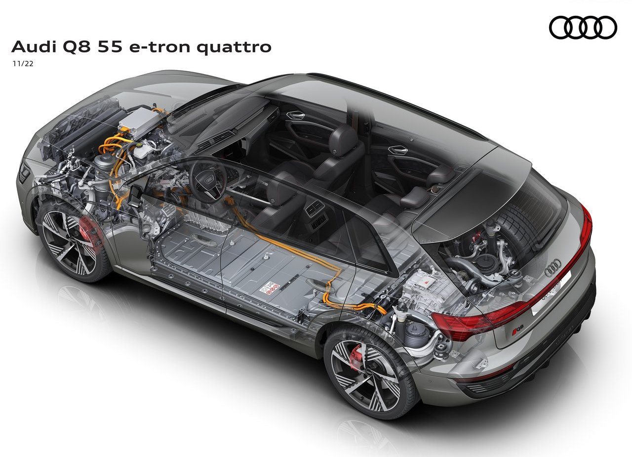 AUDI Q8 E-TRON QUATTRO, foto 61