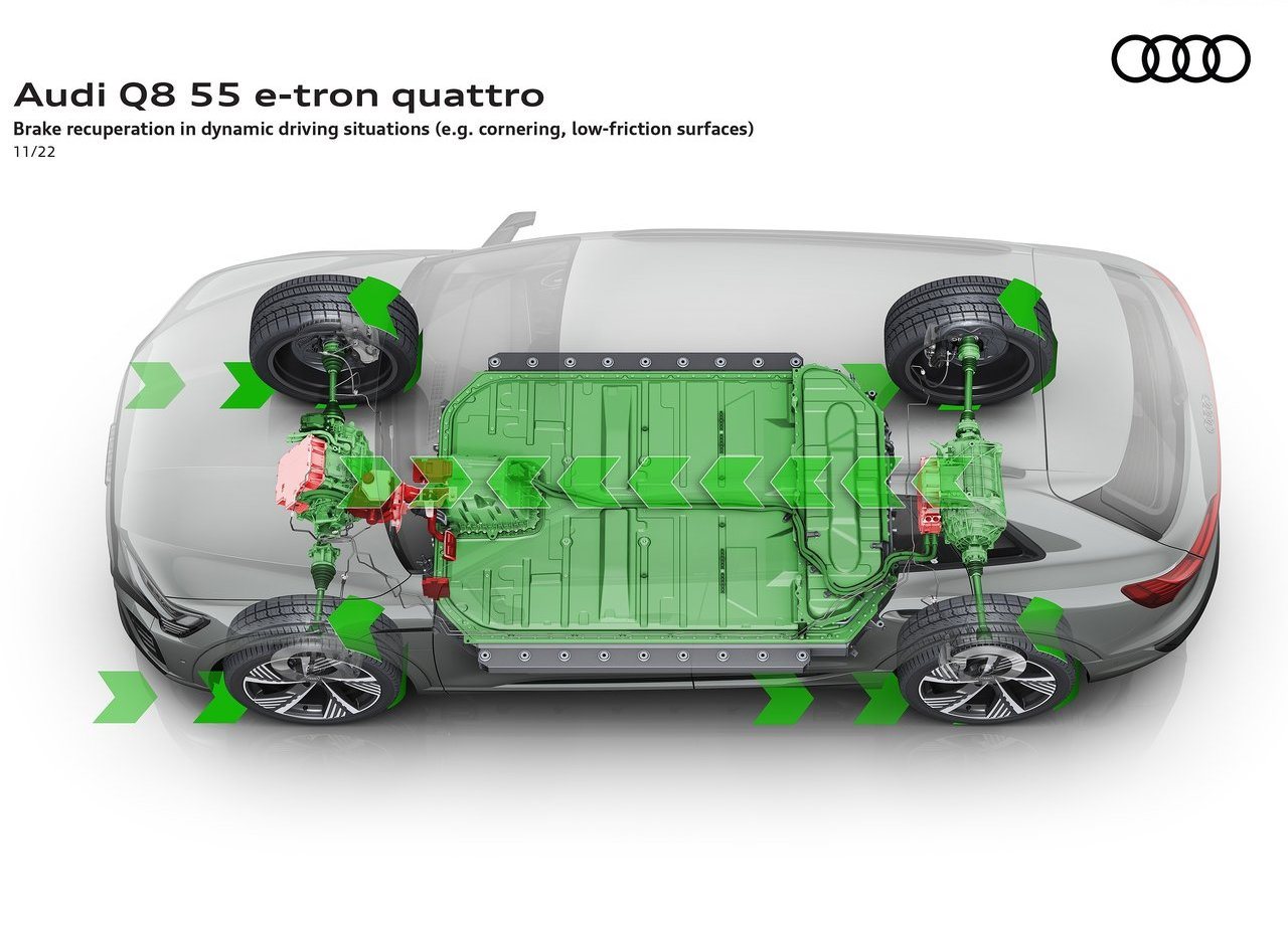 AUDI Q8 E-TRON QUATTRO, foto 64