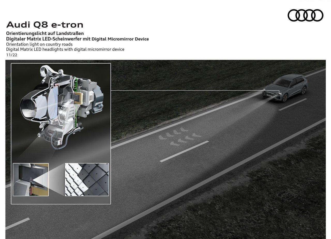 AUDI Q8 E-TRON QUATTRO, foto 72