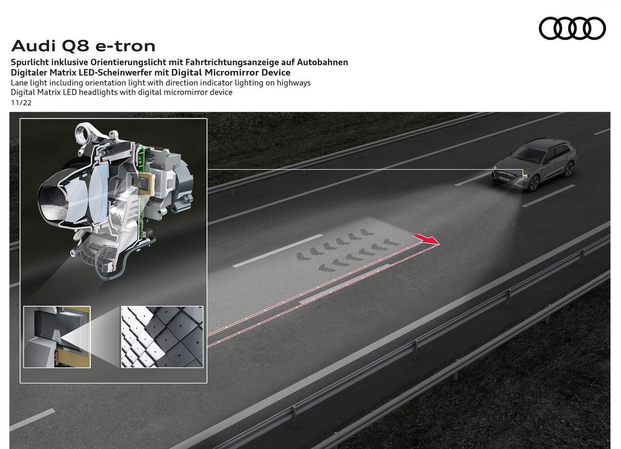 AUDI Q8 E-TRON QUATTRO, foto 73
