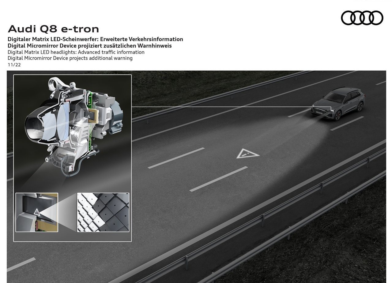 AUDI Q8 E-TRON QUATTRO, foto 74