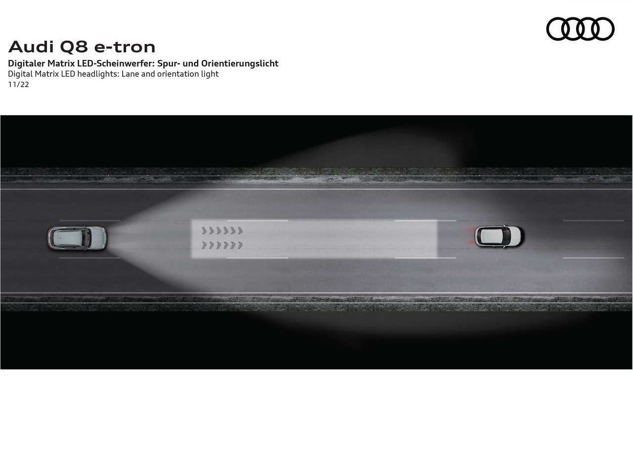 AUDI Q8 E-TRON QUATTRO, foto 75