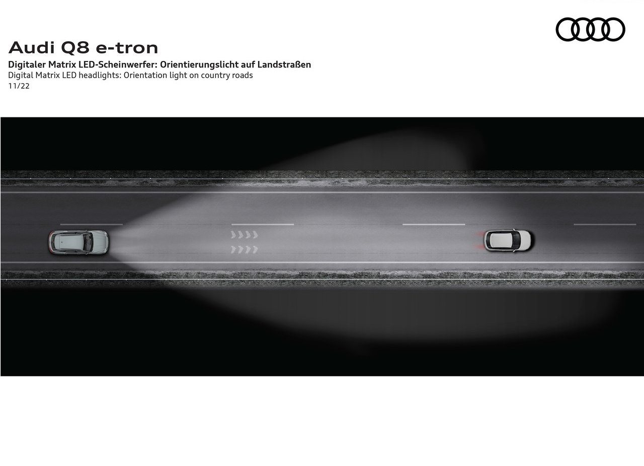 AUDI Q8 E-TRON QUATTRO, foto 77