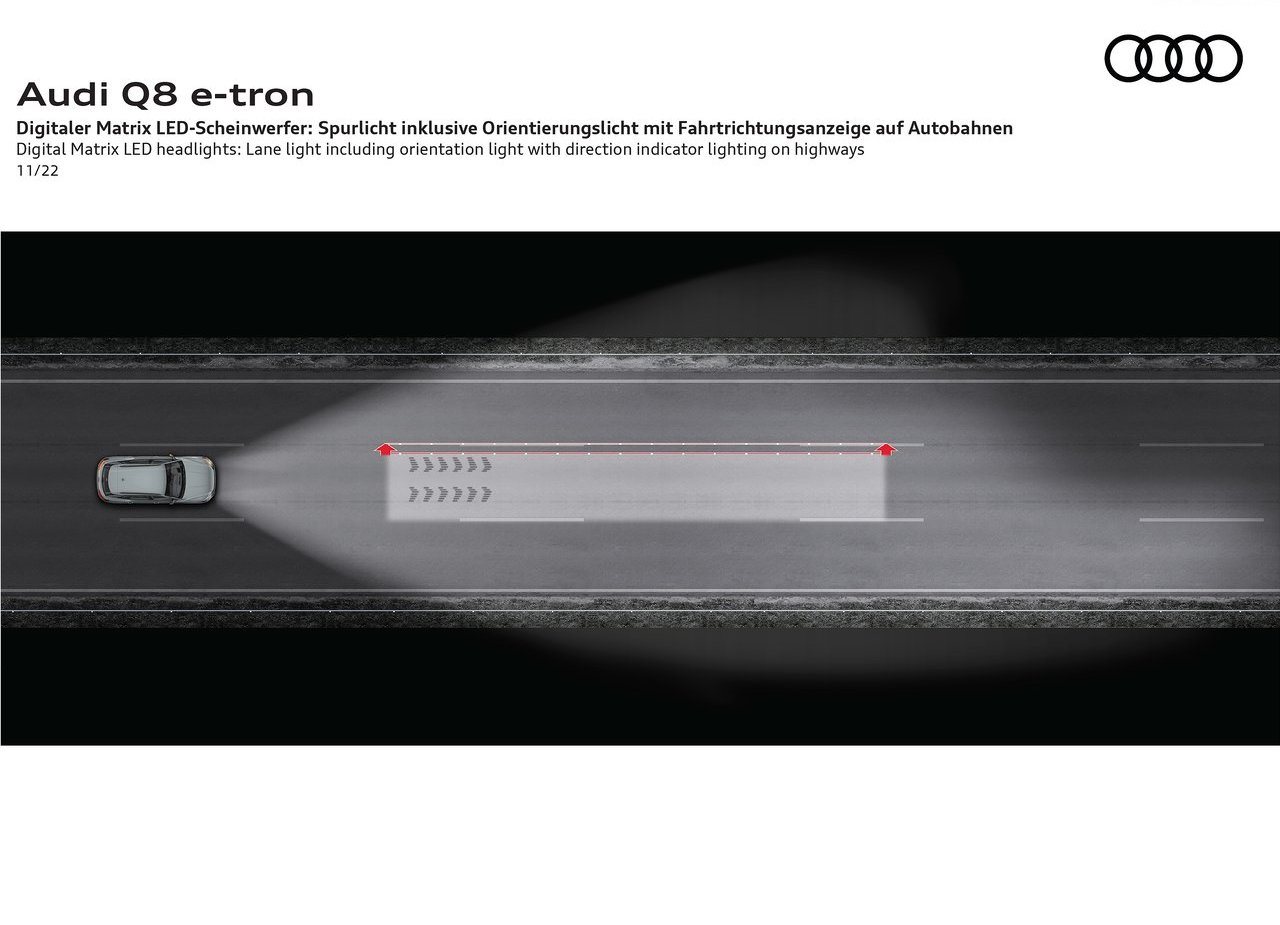 AUDI Q8 E-TRON QUATTRO, foto 78