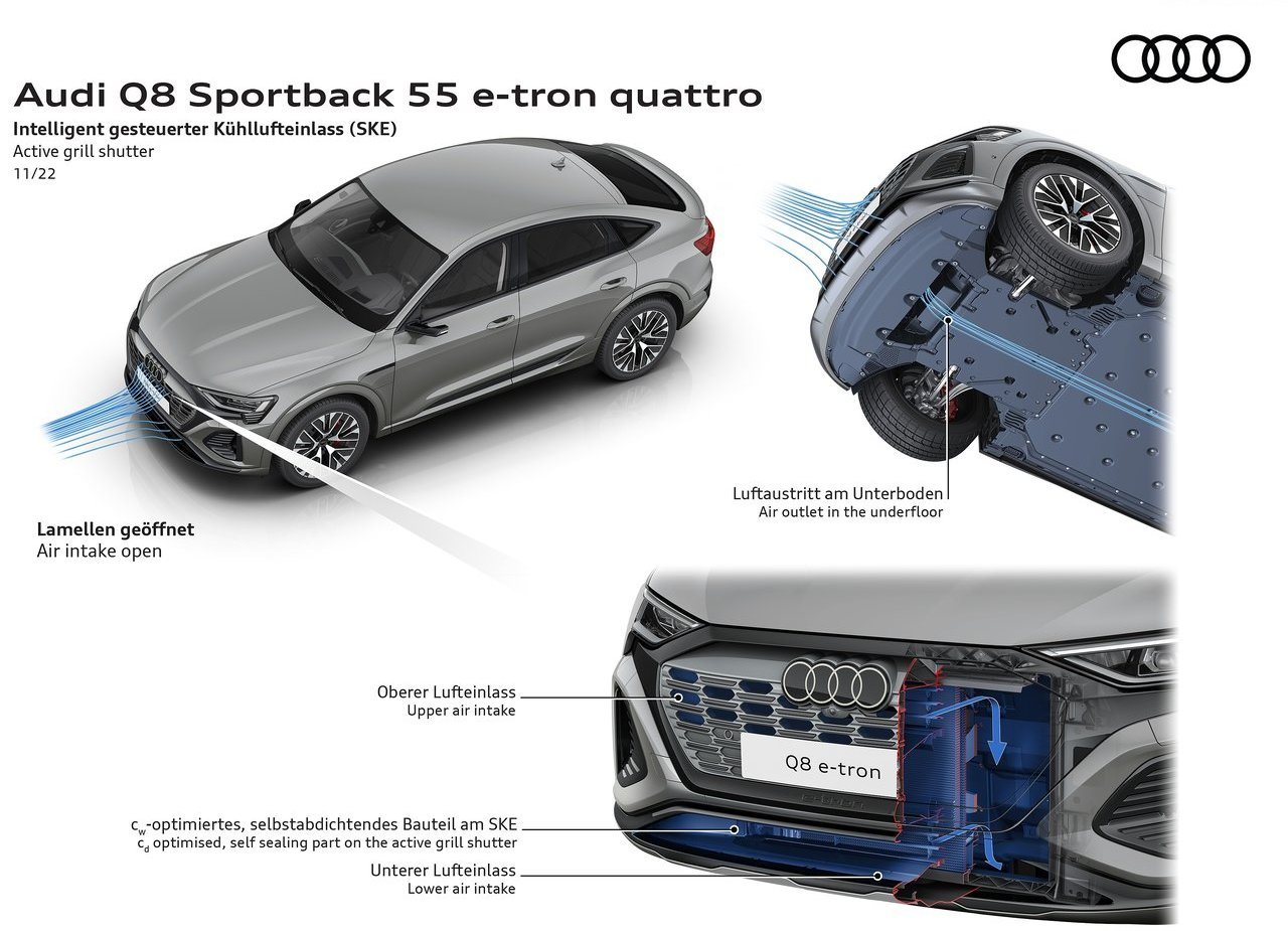 2024 - AUDI Q8 SPORTBACK E-TRON, foto 30