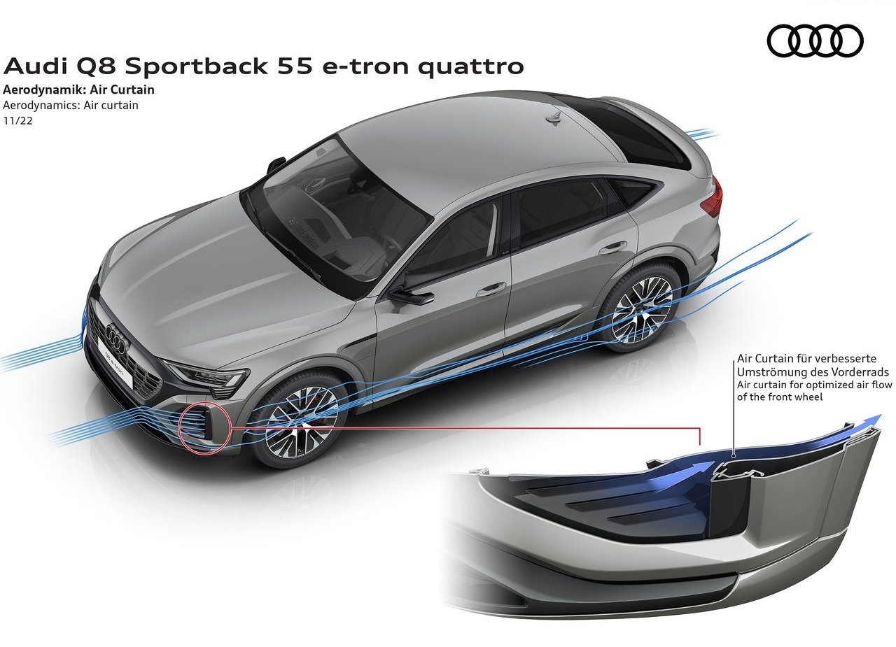 2024 - AUDI Q8 SPORTBACK E-TRON, foto 31