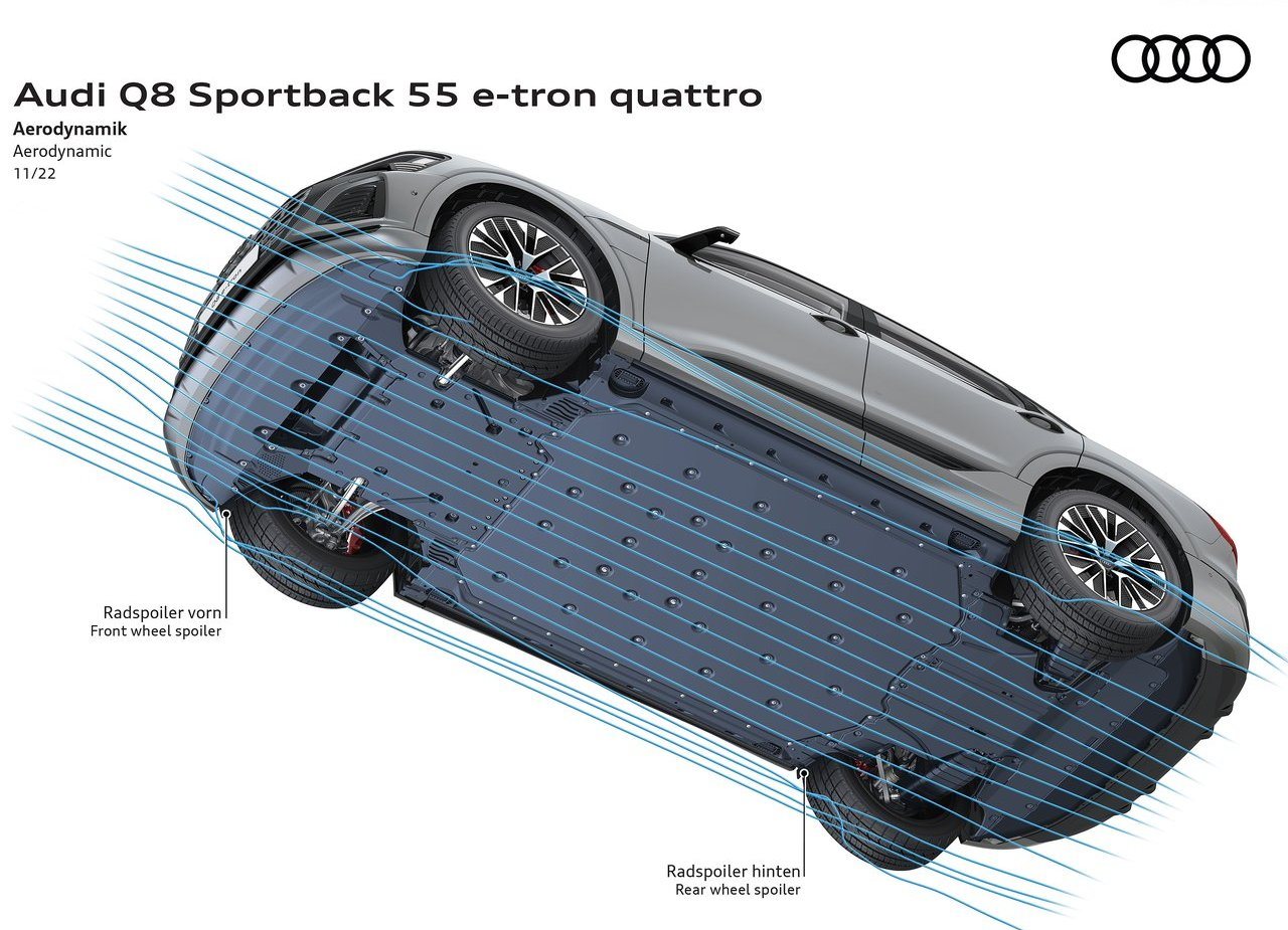 2024 - AUDI Q8 SPORTBACK E-TRON, foto 32