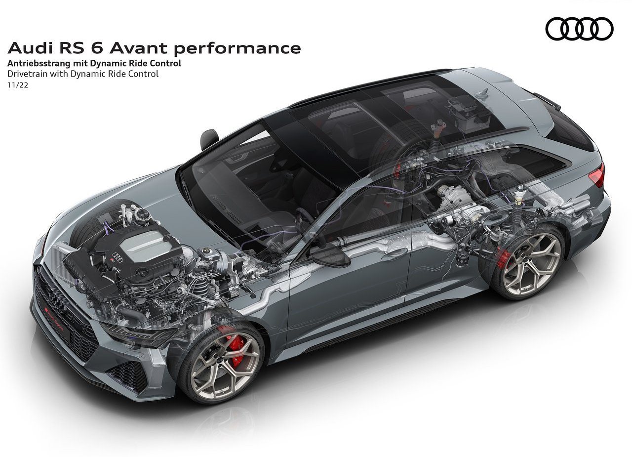 AUDI RS 6 AVANT PERFORMANCE, foto 78