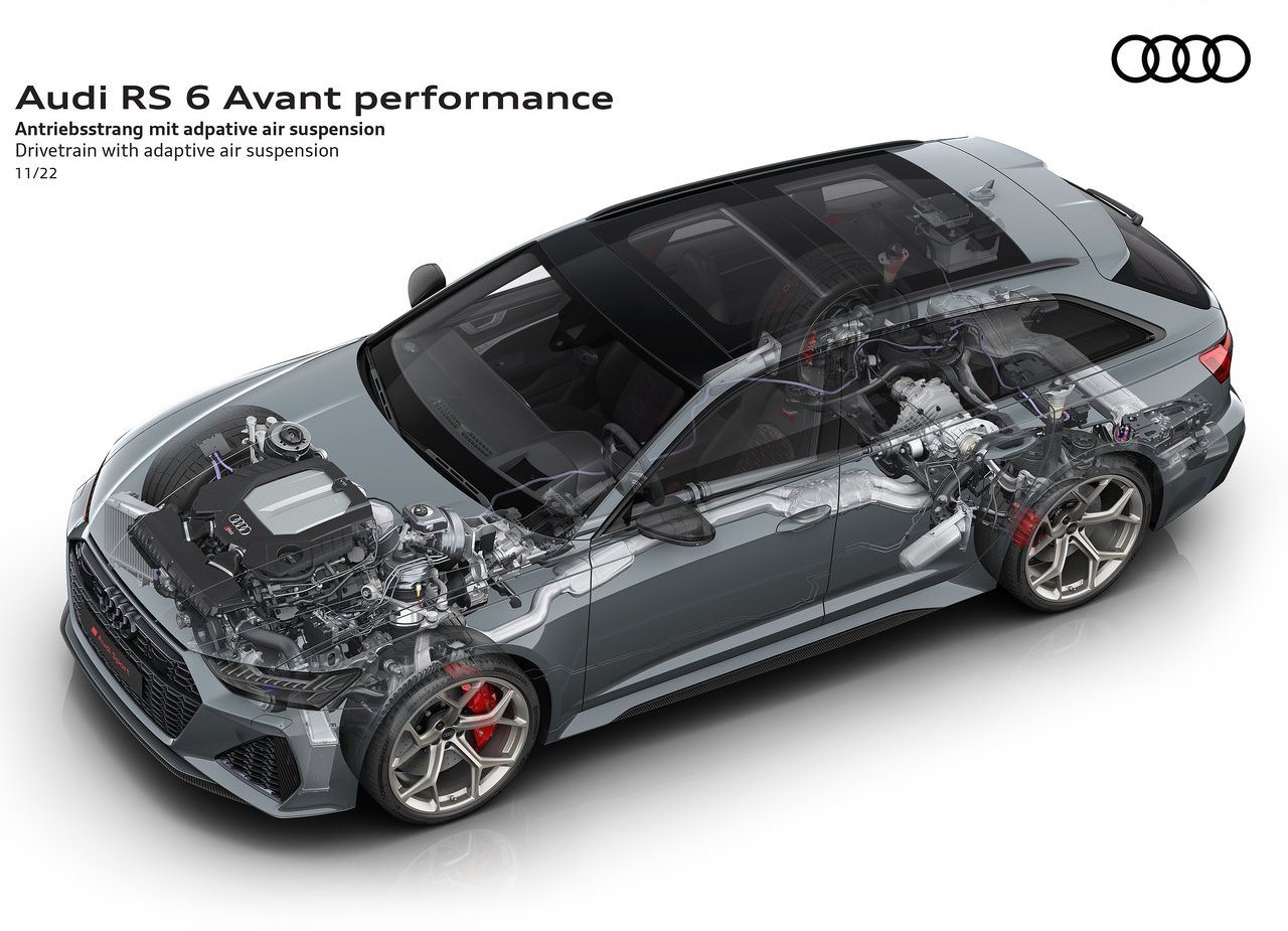 AUDI RS 6 AVANT PERFORMANCE, foto 79