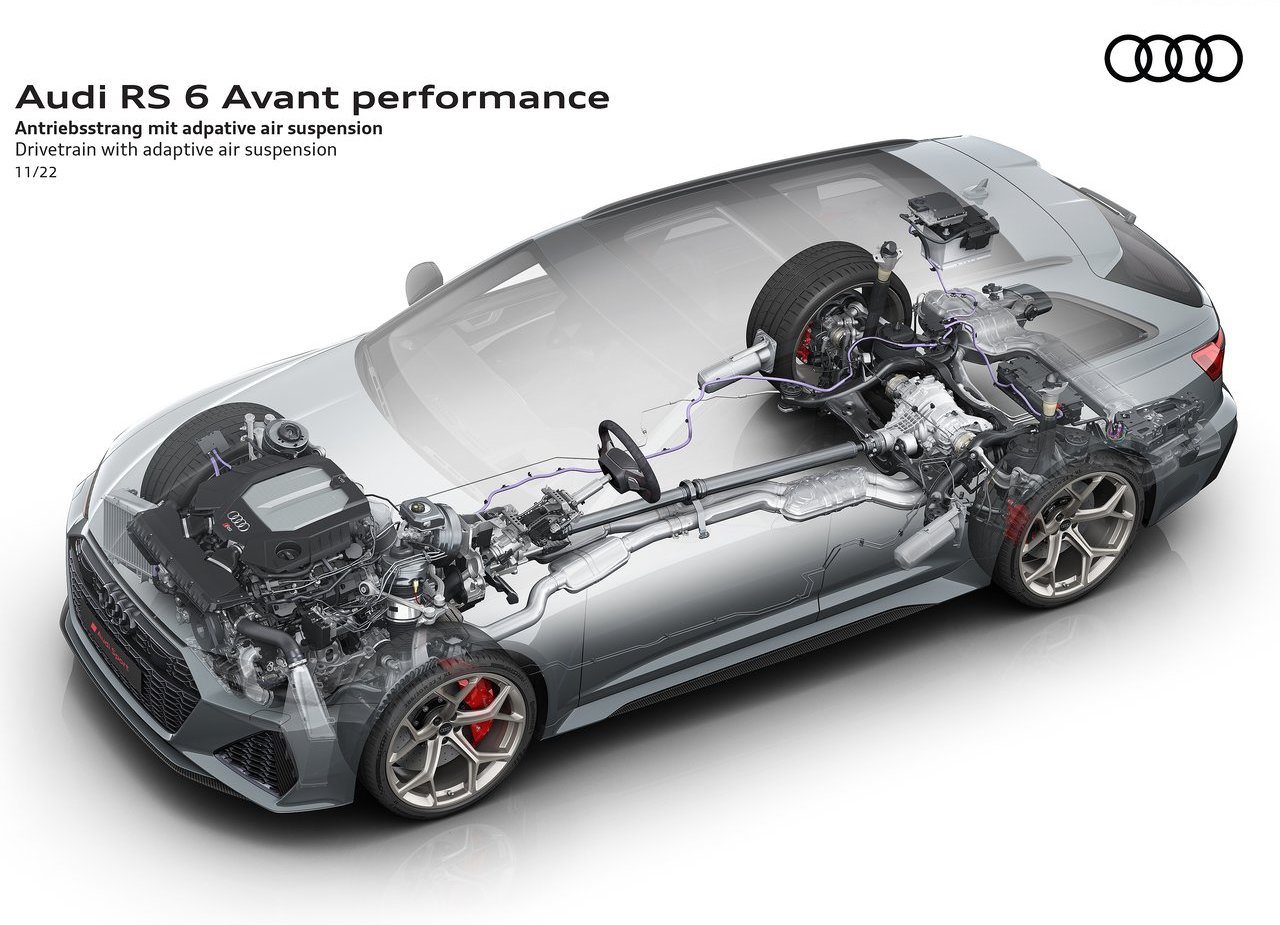 AUDI RS 6 AVANT PERFORMANCE, foto 81