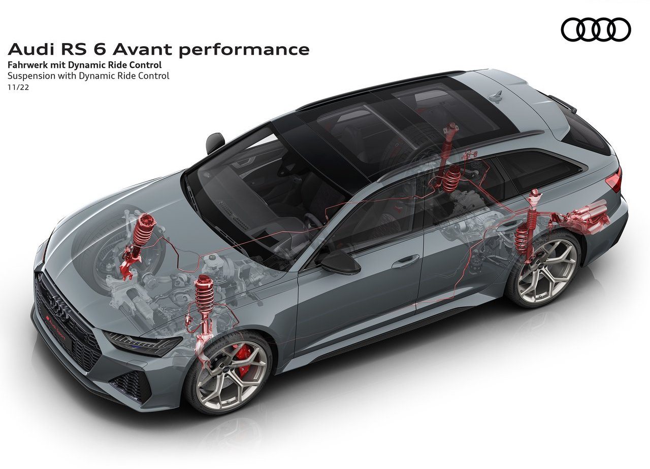 AUDI RS 6 AVANT PERFORMANCE, foto 82