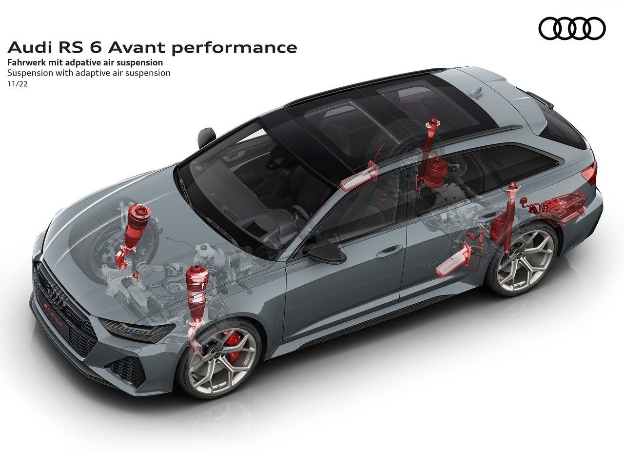 AUDI RS 6 AVANT PERFORMANCE, foto 83