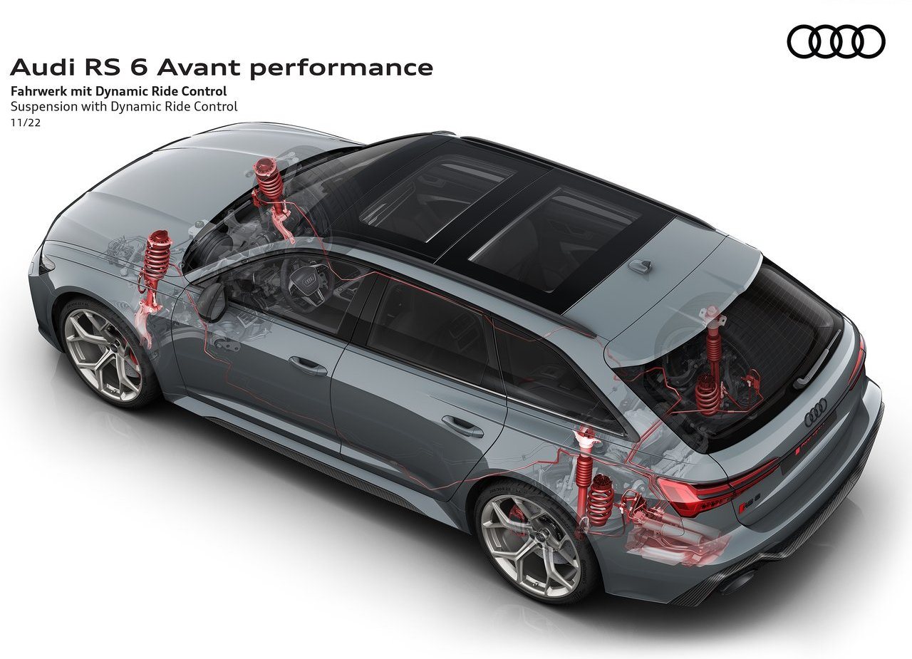 AUDI RS 6 AVANT PERFORMANCE, foto 85