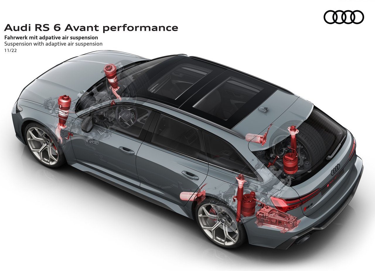 AUDI RS 6 AVANT PERFORMANCE, foto 86