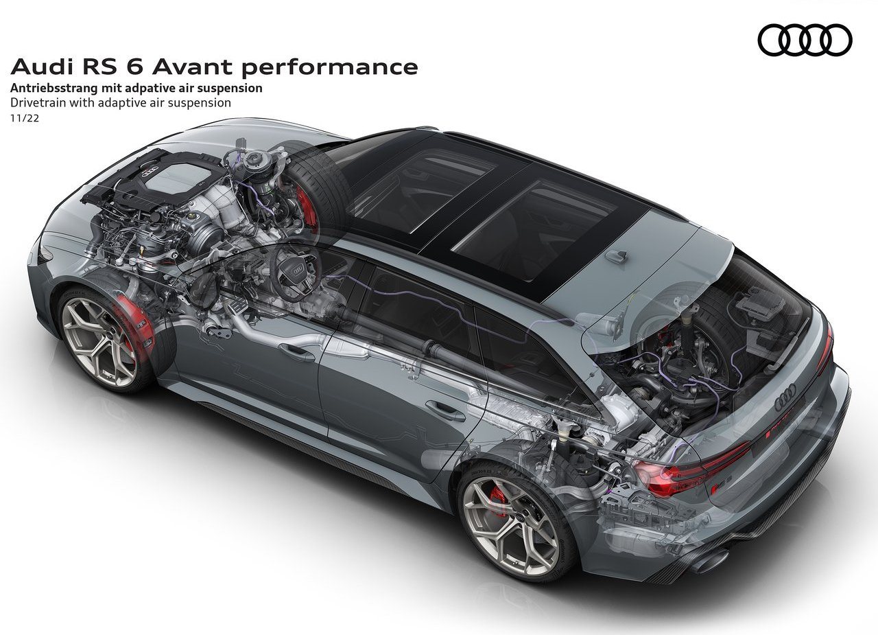 AUDI RS 6 AVANT PERFORMANCE, foto 88