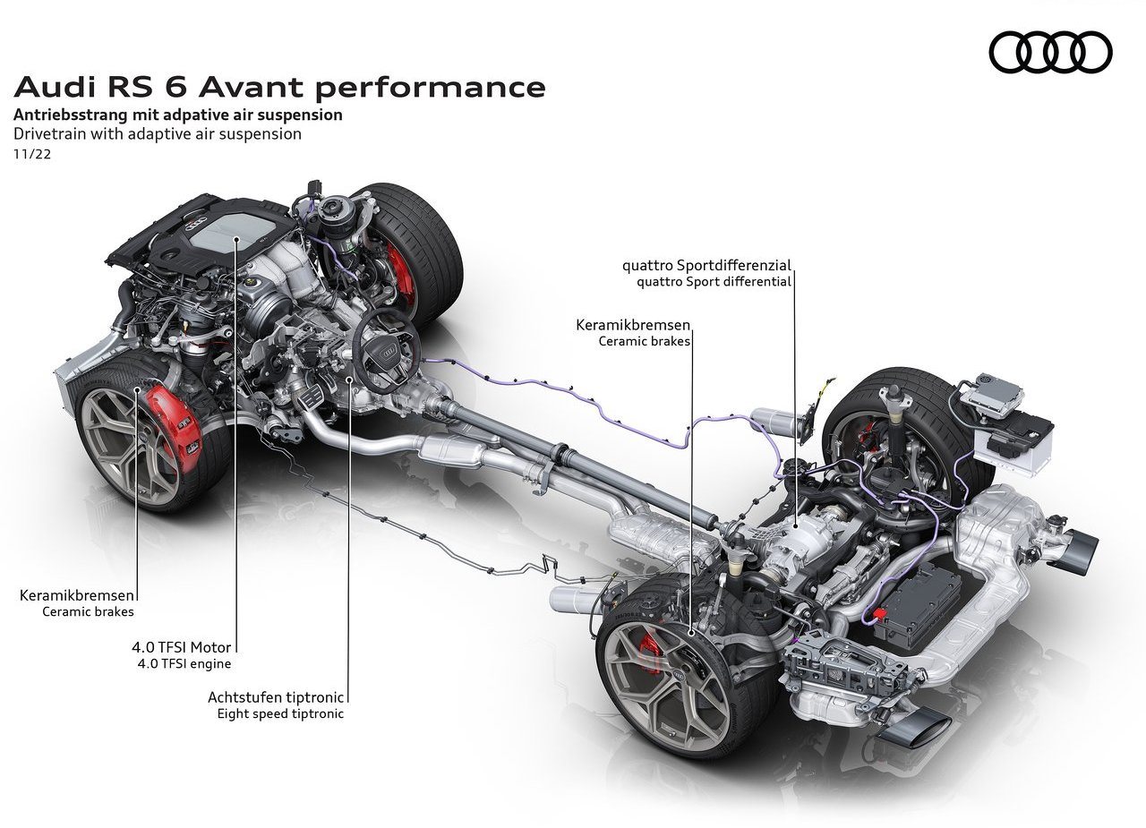 AUDI RS 6 AVANT PERFORMANCE, foto 93