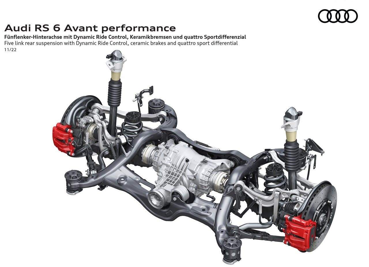 AUDI RS 6 AVANT PERFORMANCE, foto 96