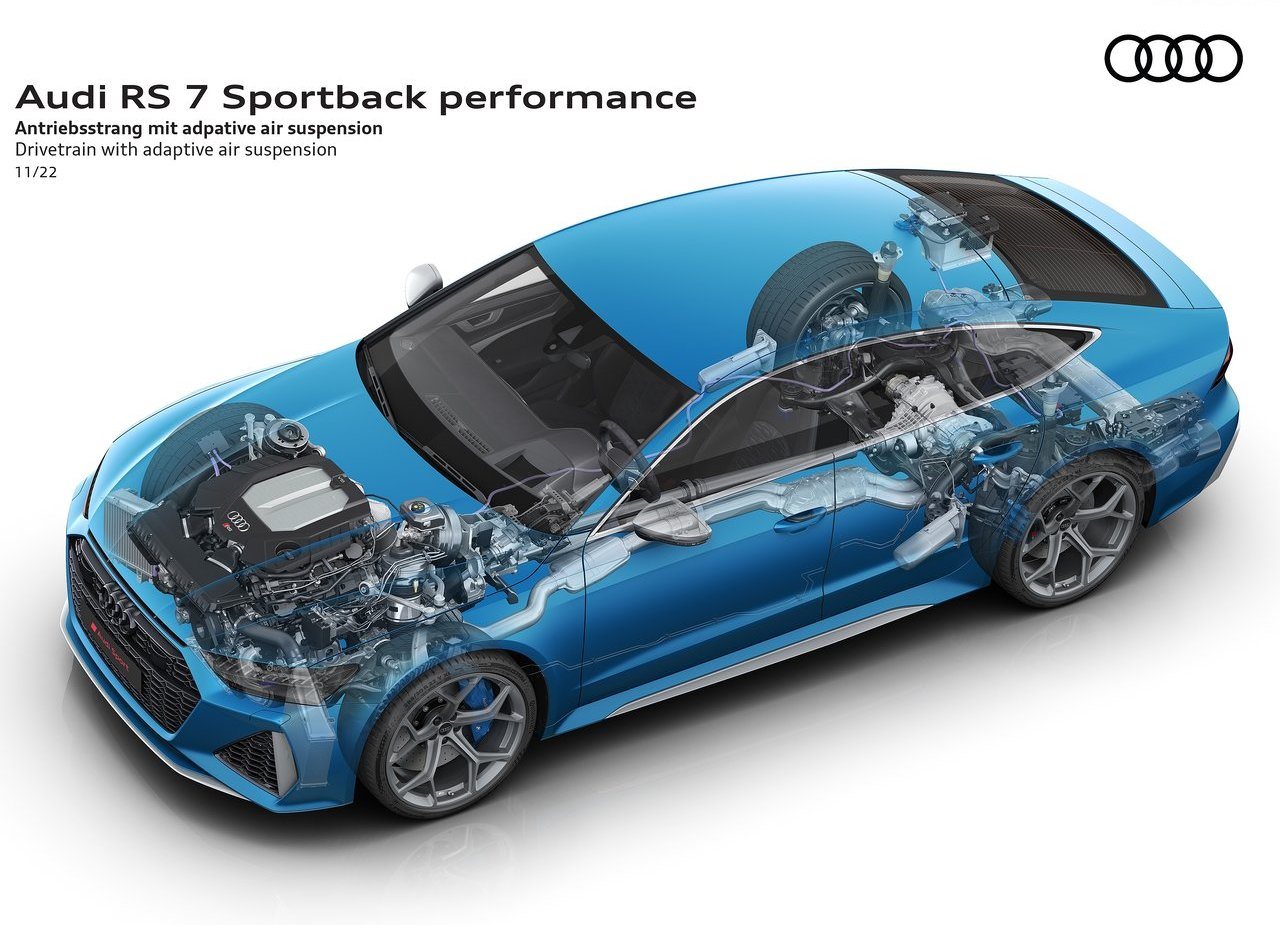 2023 - AUDI RS 7 SPORTBACK PERFORMANCE, foto 100