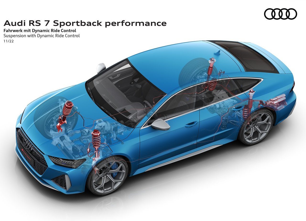2023 - AUDI RS 7 SPORTBACK PERFORMANCE, foto 101