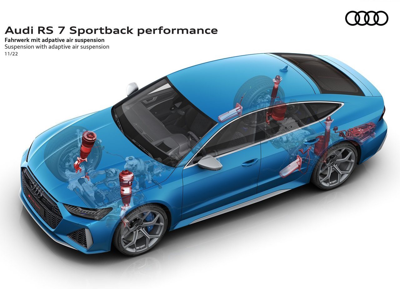 2023 - AUDI RS 7 SPORTBACK PERFORMANCE, foto 102