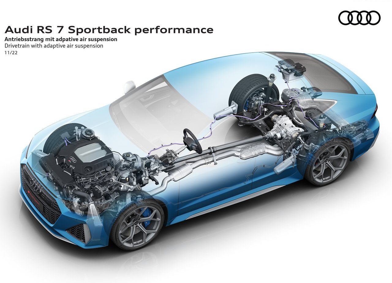 2023 - AUDI RS 7 SPORTBACK PERFORMANCE, foto 103