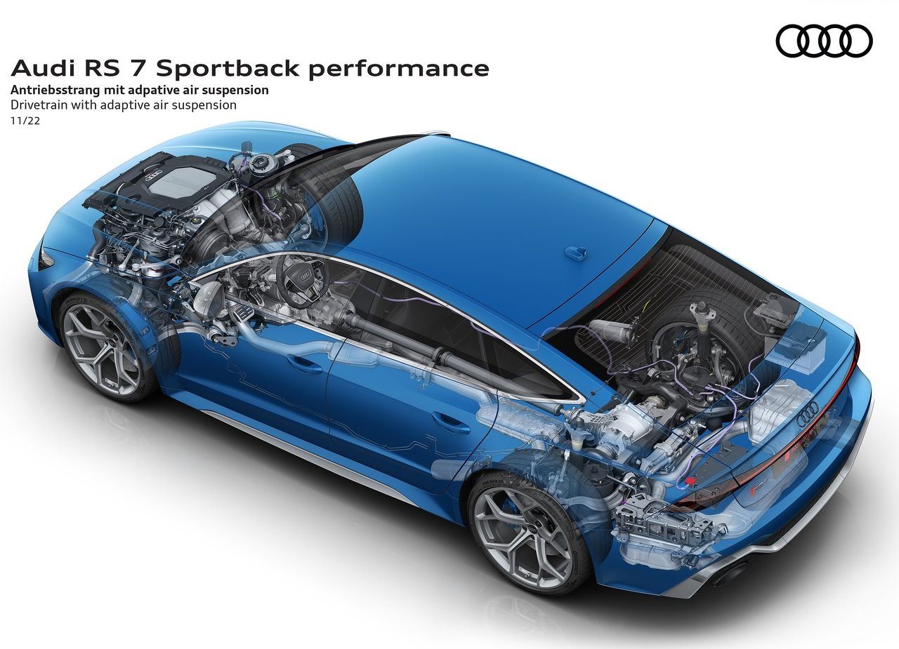2023 - AUDI RS 7 SPORTBACK PERFORMANCE, foto 106